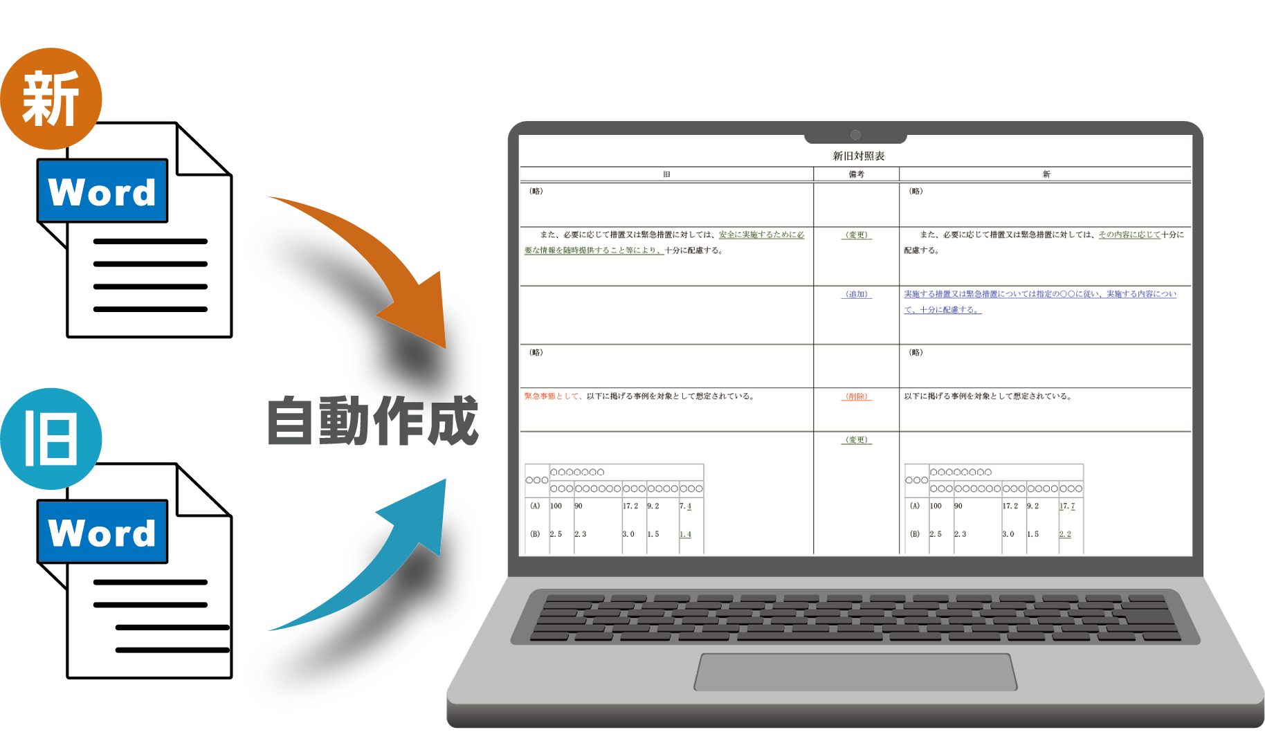 >新旧対照表ツールのイメージ画像